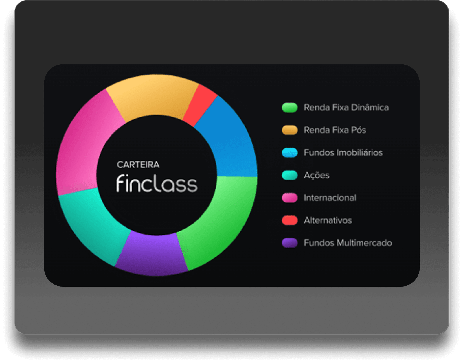 Depoimento do Slide 4